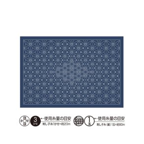 Asanoha Combined, Navy D�kserviet
